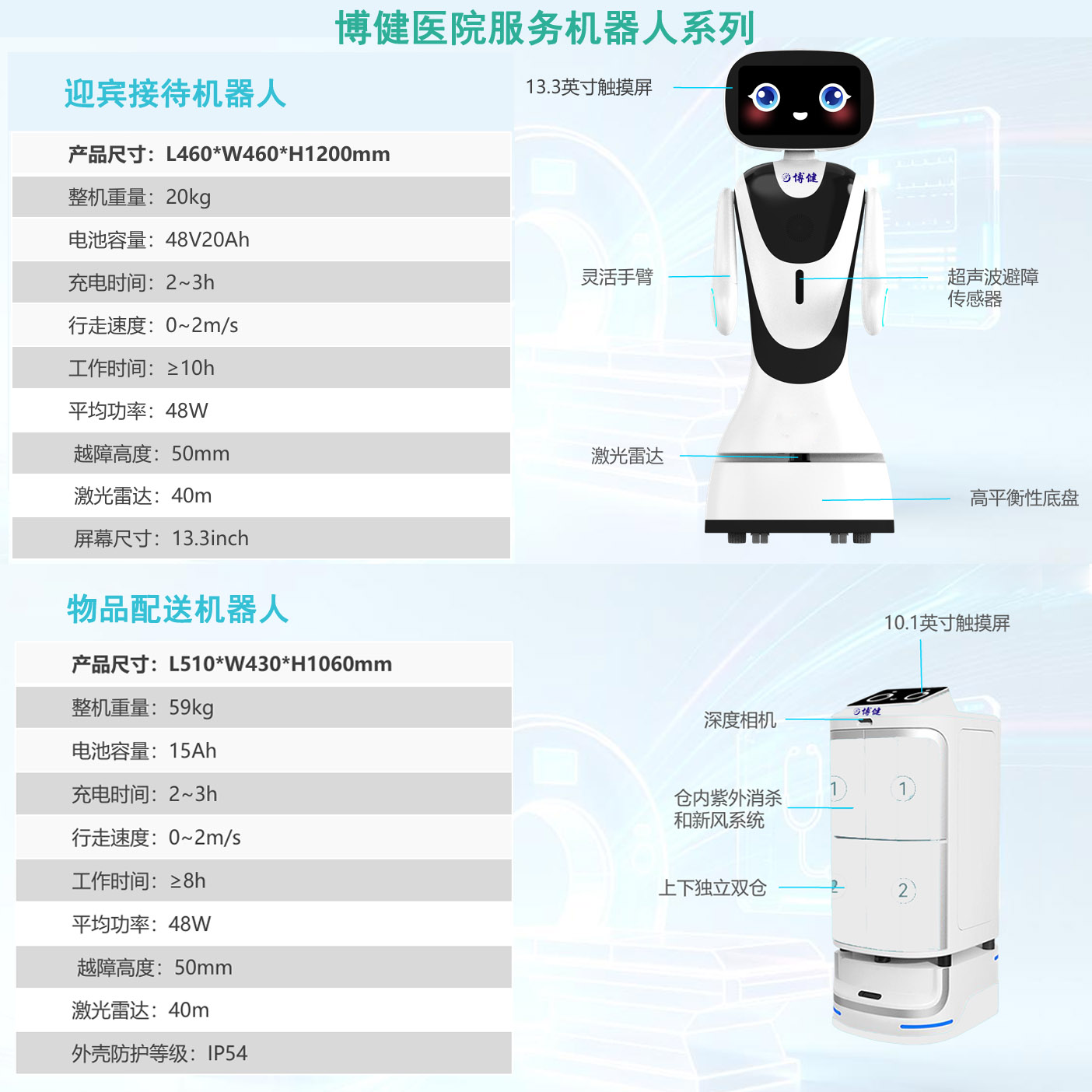 博健医院服务机器人系列